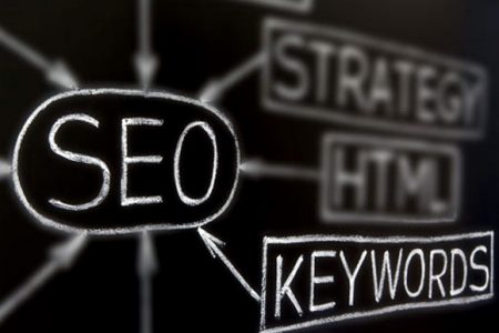 Keyword research how to choose SEO keywords